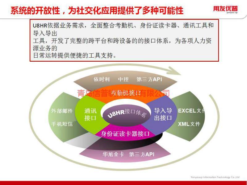 供应青岛ERP系统规划实施服务，系统软件定制开发，业务流程优化