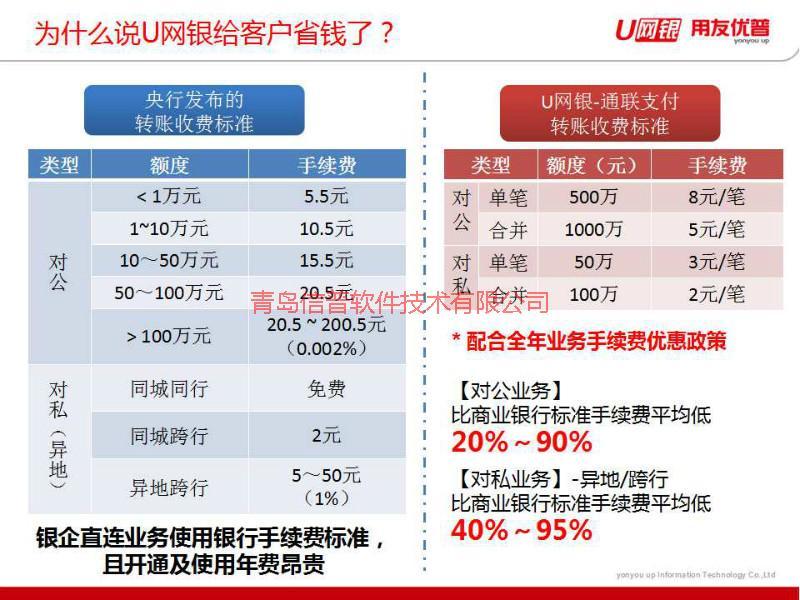 青島嶗山區(qū)管理軟件圖片