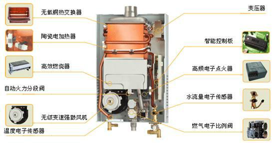 供应石家庄诺克司热水器售后维修电话