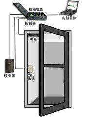 供應(yīng)鄭州停車(chē)卡復(fù)制，鄭州復(fù)制藍(lán)牙卡，鄭州*藍(lán)牙卡