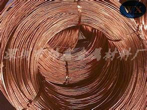 *T2紫銅線價(jià)格/紫銅線廠家批發(fā)