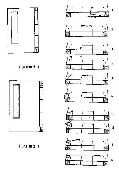 供應長沙雙線圈裝訂機批發(fā)