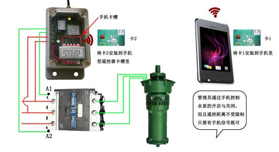 手机型水泵遥控器的概述
