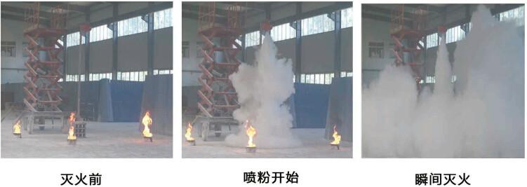 震撼上市 貯壓懸掛式超細(xì)干粉自動(dòng)滅火裝置