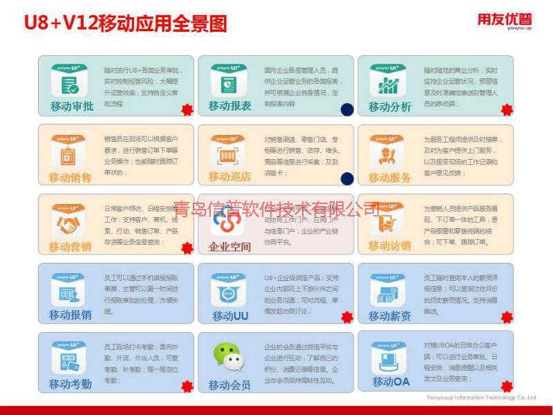 U8移动应用黄岛区用友软件手机APP图片