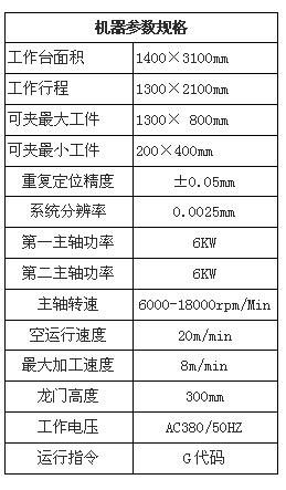 供應CNC臺板雕刻機