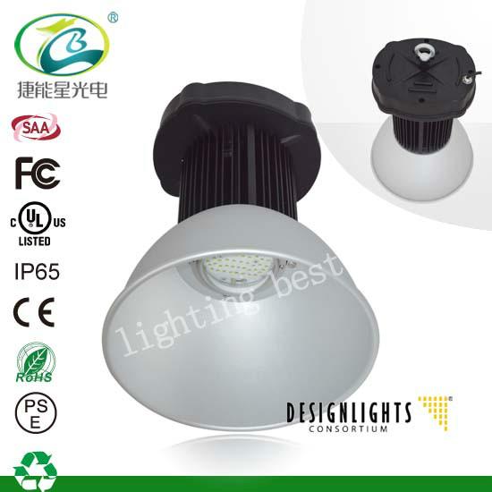 LED工礦燈圖片/LED工礦燈樣板圖 (3)