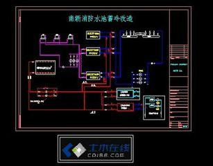 青岛城阳区专业消防图纸设计预算图片