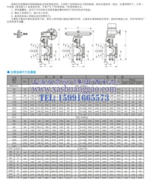 上海双高阀门Qvt金属硬密封球阀图片