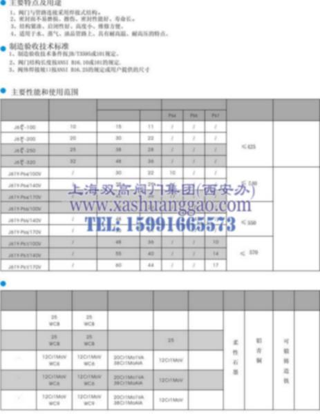 供应陕西西安双高高温高压截止阀-手动图片