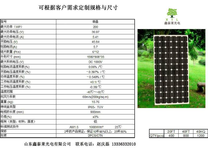 供應(yīng)220W單晶太陽(yáng)能電池板