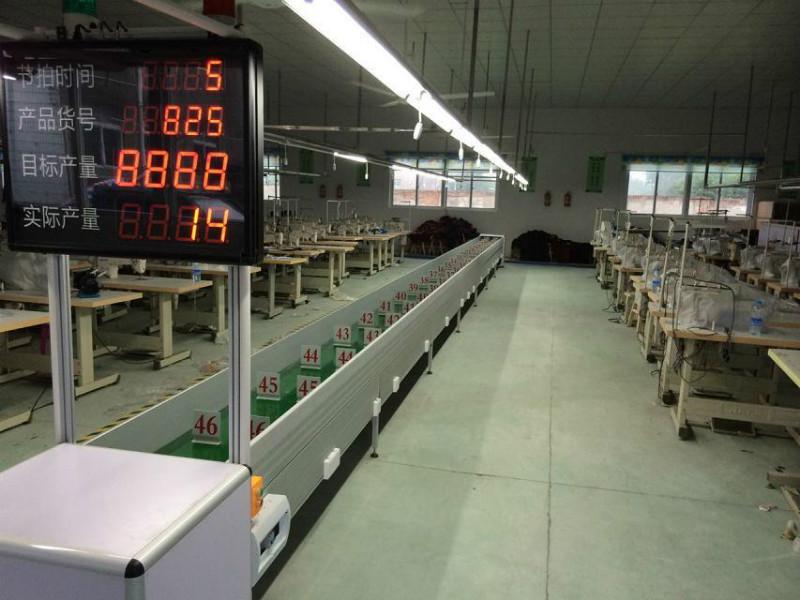 供應(yīng)服裝設(shè)備-電動履帶流水線