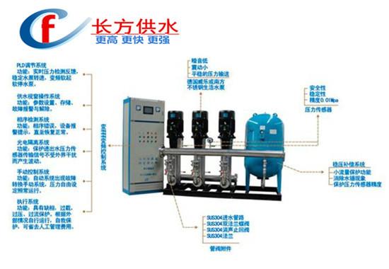 株洲全自动变频供水设备供应株洲全自动变频供水设备应