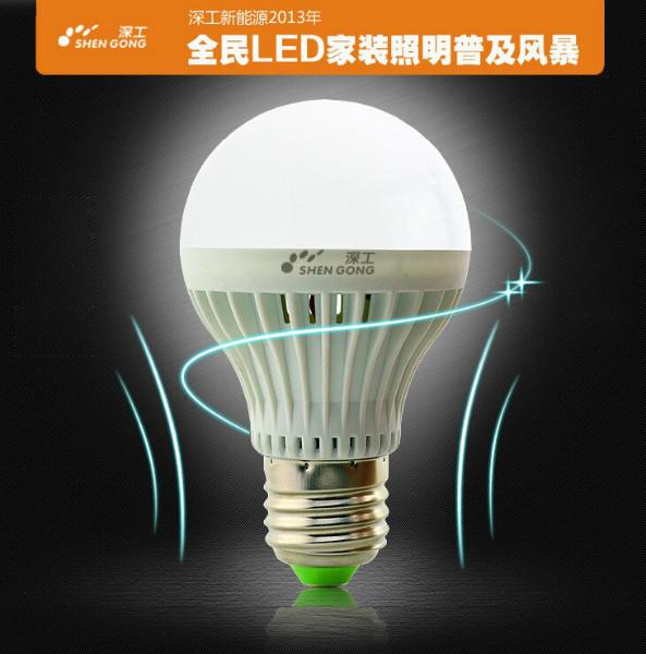 LED图片