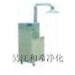 移動式濾筒除塵器