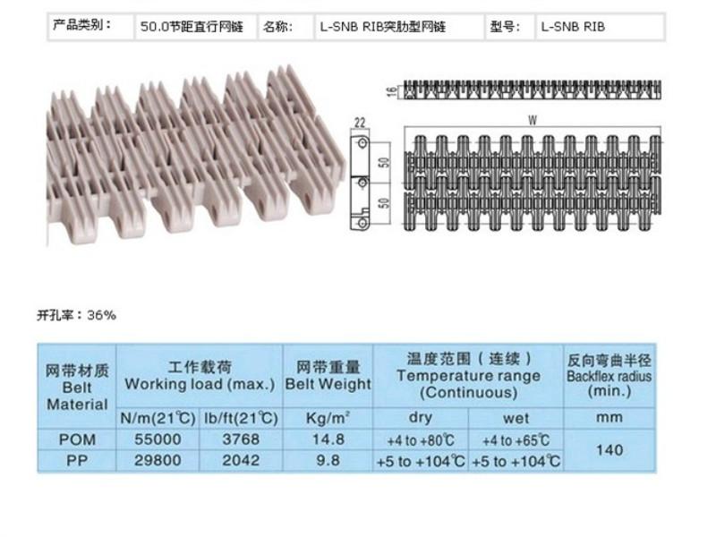 塑料网带链图片/塑料网带链样板图 (2)