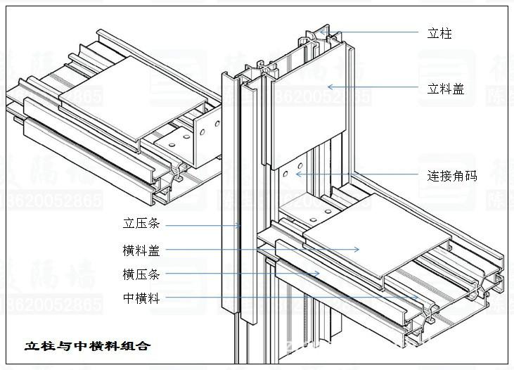 供應內蒙古隔斷廠家