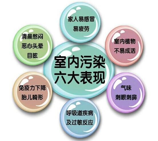 供应新房如何除甲醛，新房如何除甲醛除异味，广州新房除甲醛公司