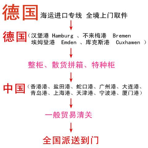 供應(yīng)德國空運(yùn)進(jìn)口清關(guān)測試儀器空運(yùn)進(jìn)口一般貿(mào)易清關(guān)