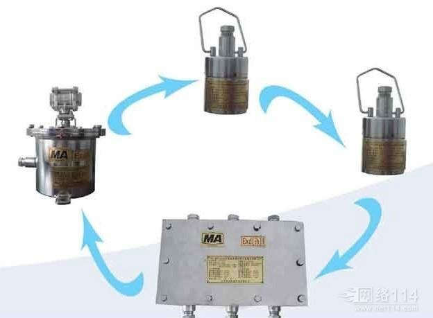 ZP-127洒水降尘装置图片