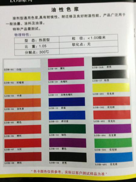 供應(yīng)水性色漿批發(fā)，廣東水性色漿批發(fā)廠家，惠州水性色漿供貨商