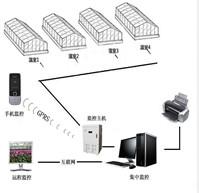 供应温室大棚温湿度监控系统TUOKE