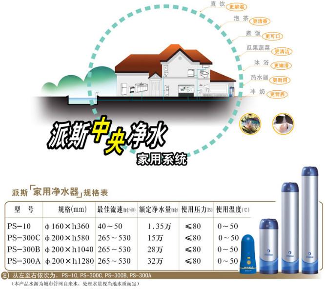 供應(yīng)美國派斯金濾媒直飲機PS-10