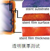 供应成都材料材质分析图片