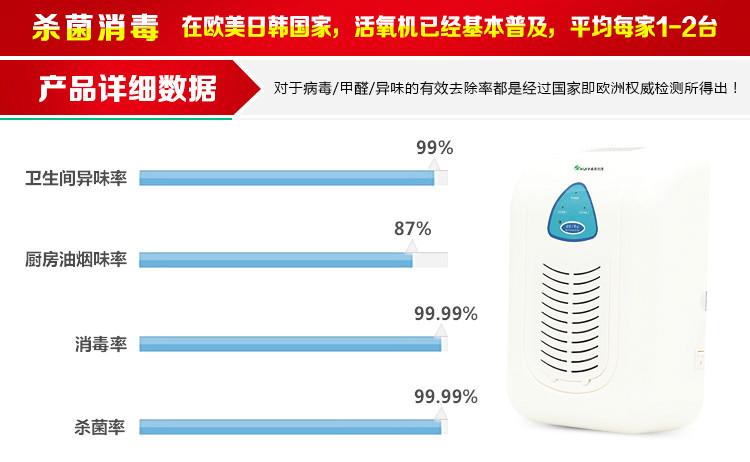 臭氧消毒機(jī)圖片/臭氧消毒機(jī)樣板圖 (4)