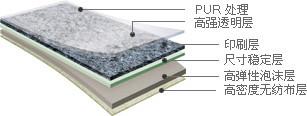 供應(yīng)LG運(yùn)輸系列PVC材質(zhì)金剛砂地板 金剛砂顆粒地板 地鐵列車*地板