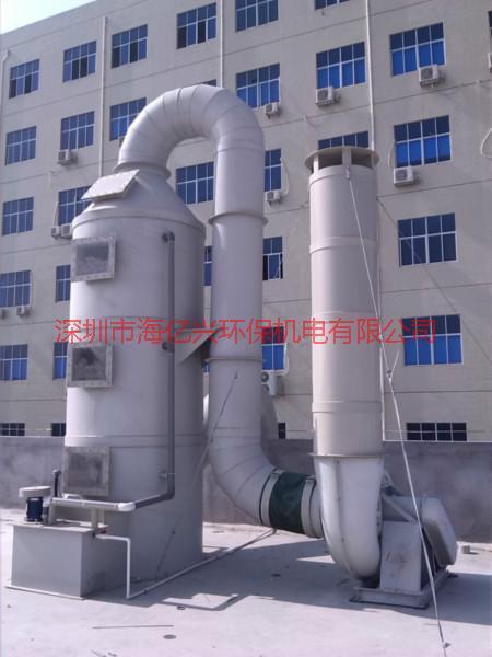 廢氣處理設(shè)備圖片/廢氣處理設(shè)備樣板圖 (4)