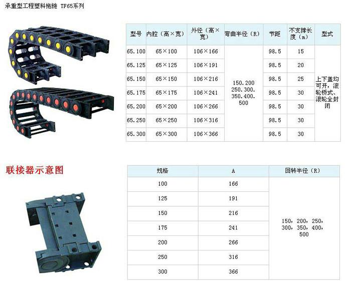 供应塑料拖链厂家—广西尼龙拖链热销—工程拖链价格图片