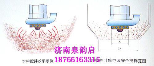 供應(yīng)鐵礦砂沉淀池清淤泵
