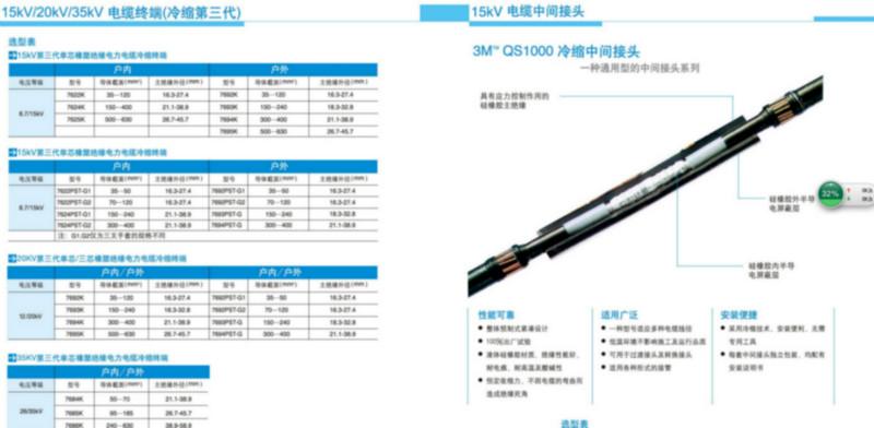 西安市3m电缆//10KV三芯70-120户内电缆头厂家供应3m电缆//10KV三芯70-120户内电缆头