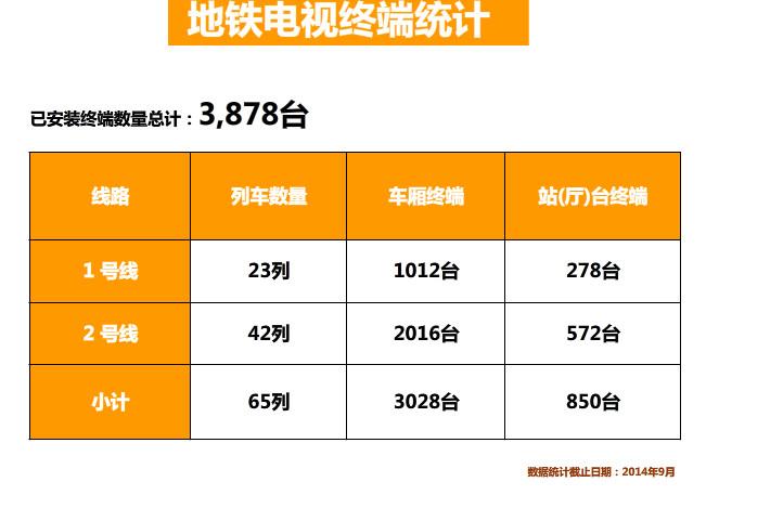 供应《吃八方》栏目广告电话是多少？15902807634