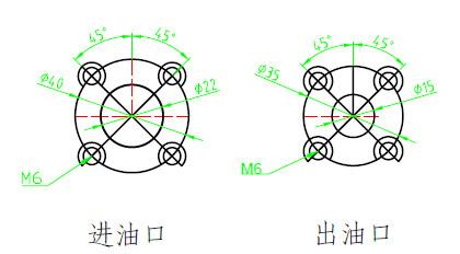 供應(yīng)安期生2立方制動(dòng)泵