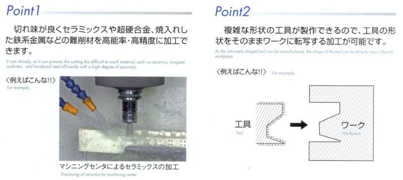 供应数控钻石刀具/刀具配附件电着工具图片