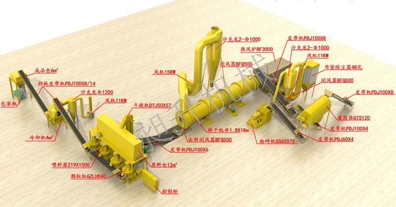 供应13吨生物质颗粒生产线