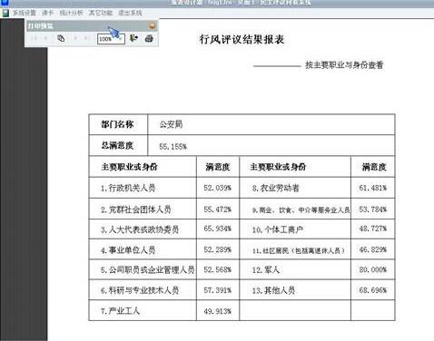 供應(yīng)浙江行風(fēng)評議系統(tǒng)，政風(fēng)行風(fēng)評議全套方案，行風(fēng)評議表