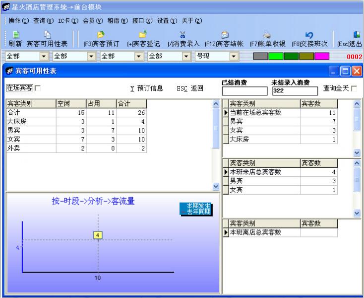 快捷连锁酒店收银软件（酒店系统）24*365售后维护酒店管理系统图片