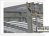 工廠拆除及搬遷