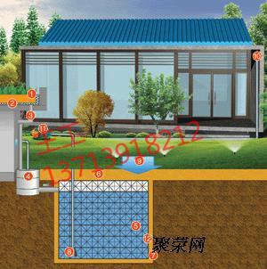 組合式式PP雨水儲(chǔ)水模塊圖片