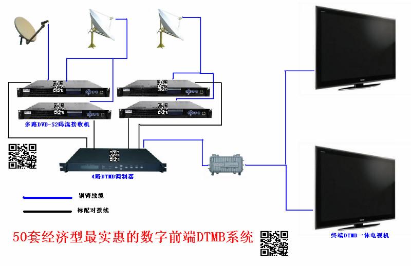 供应酒店智能系统方案，供应酒店智能系统管理方案