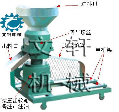 供应草粉饲料颗粒机价格 水产品养殖颗粒机 家用小型颗粒饲料机