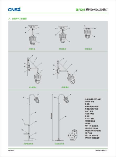 温州市防水防尘防腐灯SBF6204-J150D/J15厂家供应防水防尘防腐灯SBF6204-J150D/J15