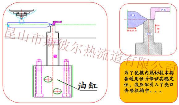 苏州市模内自动热切厂家供应模内自动热切