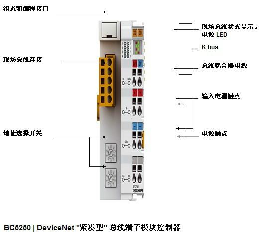 供应用于控制监测的beckhoff倍福模块KL9510现货图片