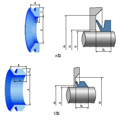 VDA形密封圈_VA形水封图片