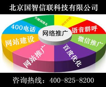 供应中小企业怎么做网络营销推广-网络营销推广-网络营销推广公司