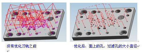 數(shù)控機床編程軟件培訓圖片